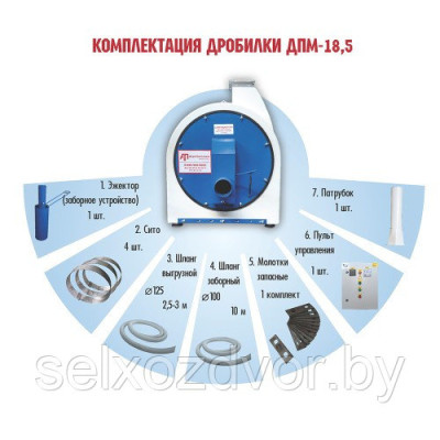 Дробилка зерна ДПМ-18,5