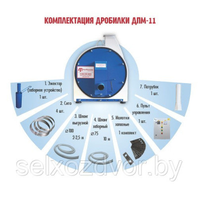 Зернодробилка ДПМ-11