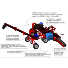 Протравливатель семян ПС-25